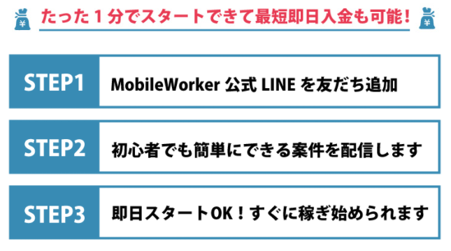 mobileworker-step