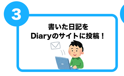 Diary001