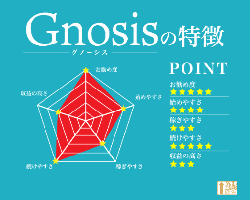 Gnosis_004
