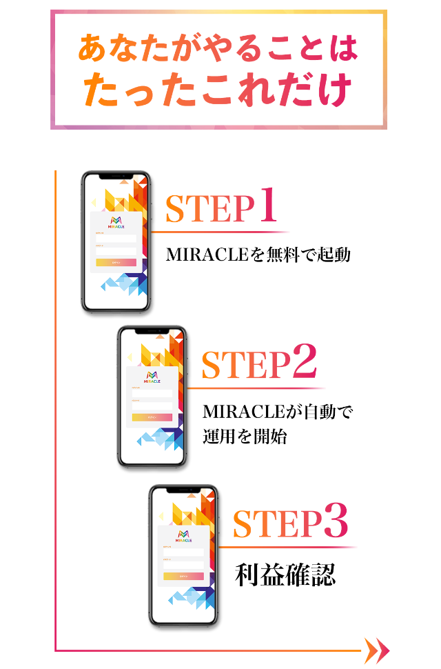 MIRACLE-001