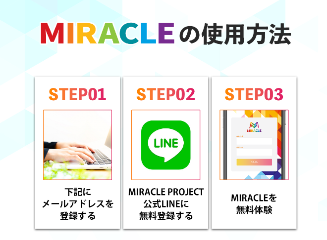 MIRACLE-002