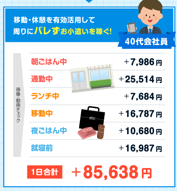 暇つぶしで稼げるスマホ副業-005